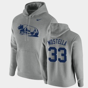 Men's Penn State Nittany Lions #33 Bryce Mostella Heathered Gray Pullover Vintage School Logo Hoodie 291508-419